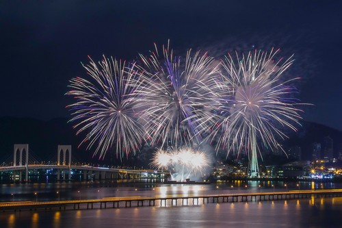 澳門煙花匯演-Philippines Platinum Fireworks, Inc.